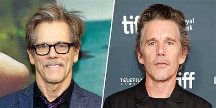 Find an Actor to Play Kevin Bacon in Celebrities Look Alike on myCast