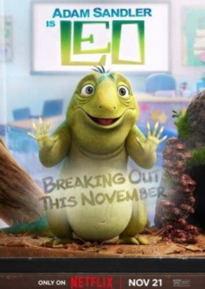 Find an Actor to Play Leo in Who Voices This Actor? on myCast