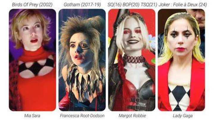 Find an Actor to Play Maxie Zeus in Harley Quinn-A Live Action XXX Parody on myCast