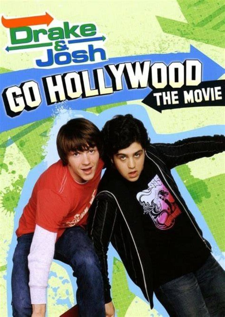 Find an Actor to Play Mindy Crenshaw in Drake & Josh (1994-1997) on myCast