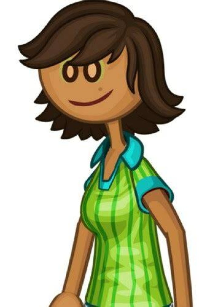 Find an Actor to Play Rita in What if Papa Louie characters have voices on myCast