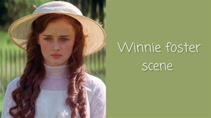 Find an Actor to Play Winnie Foster in Tuck Everlasting on myCast