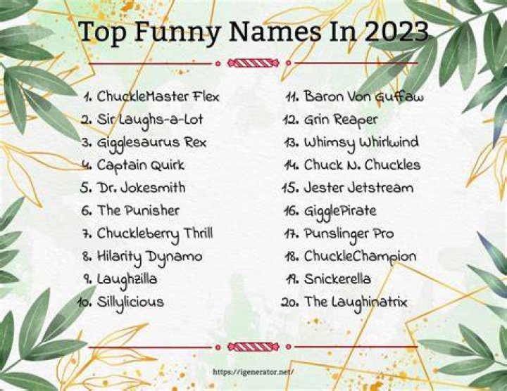 Funny Weird Names 2 Cool Wallpaper