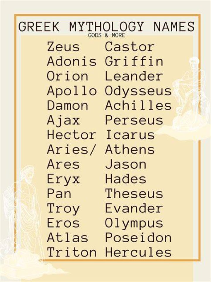 Greek Mythology Names Names, Last names for characters, Book names