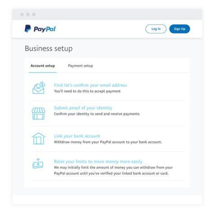 How to activate your PayPal Cash Card? (debit) Wise