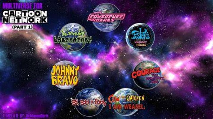 Into the Cartoon Multiverse