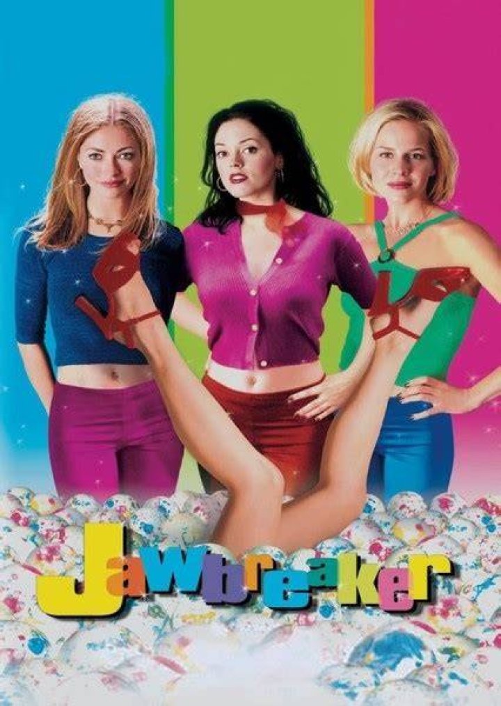 Jawbreaker 2 (2029)