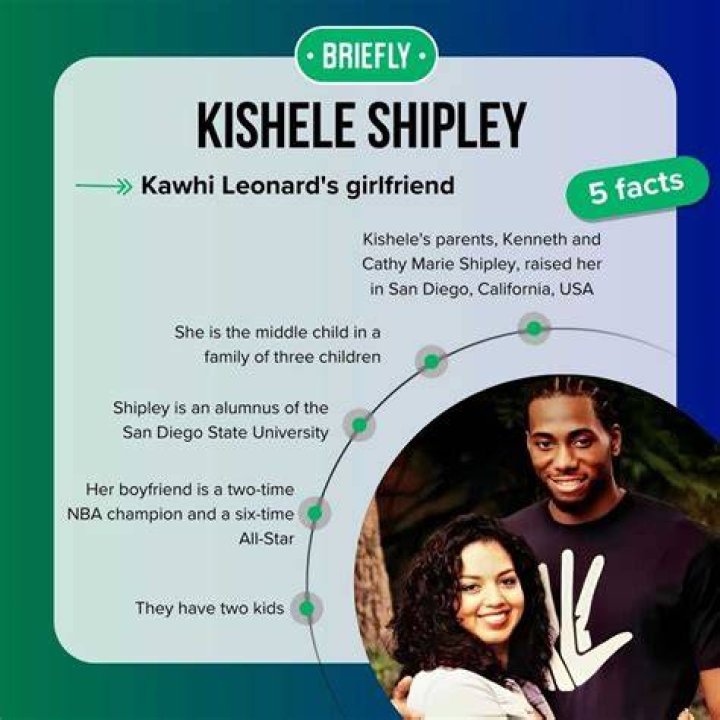 Kishele Shipley Wiki Facts about Kawhi Leonard&rsquo;s Girlfriend