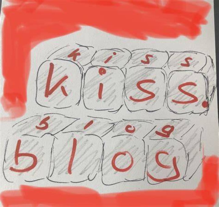 Kiss and Blog 