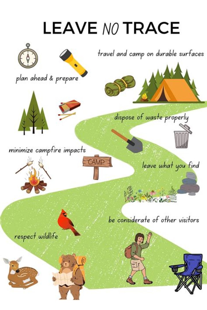 Leave No Trace