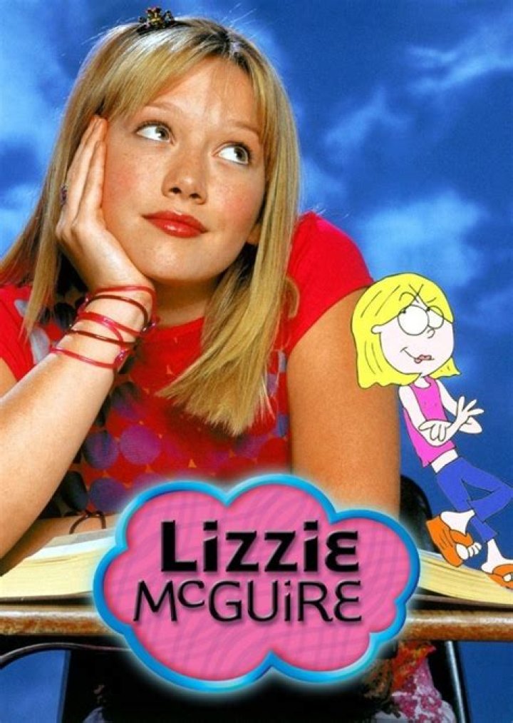 Lizzie McGuire (Miscasted)