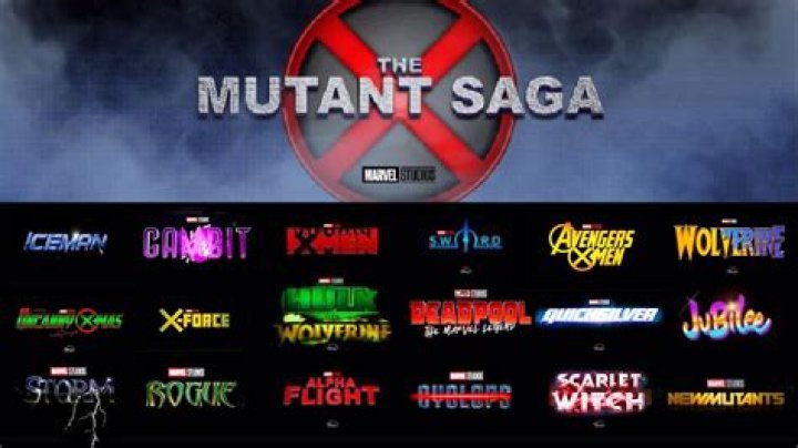 MCU Phase 7: Wolverine