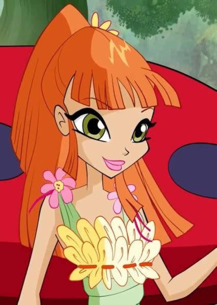 Miele (Winx Club) Fan Casting