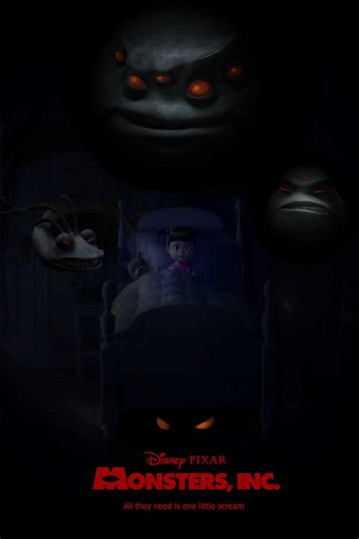 Monsters Inc. (Horror Movie)