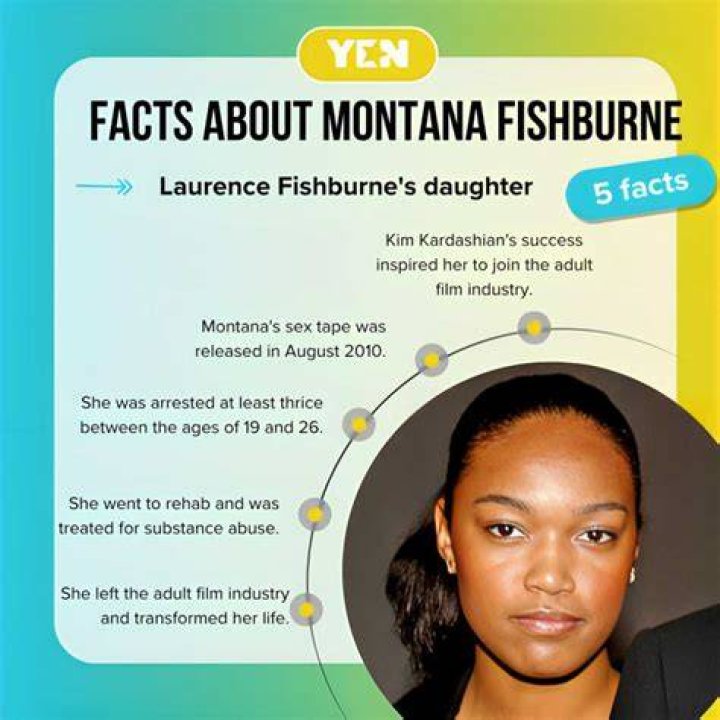 Montana Fishburne: The Journey Of A Rising Star