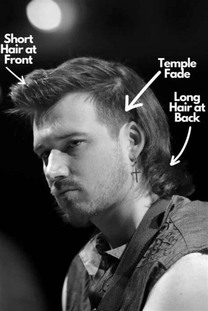 Morgan Wallen Mullet Fade: The Ultimate Guide To His Iconic Hairstyle