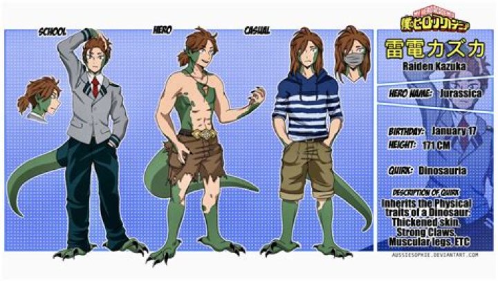 My Hero Academia (Fan-Made Cast)