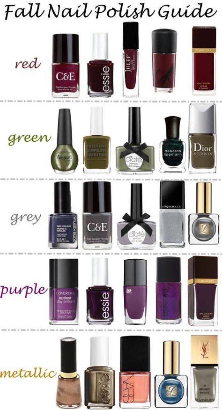 Nail Polish For Fall: The Ultimate Guide To Autumn Shades And Trends