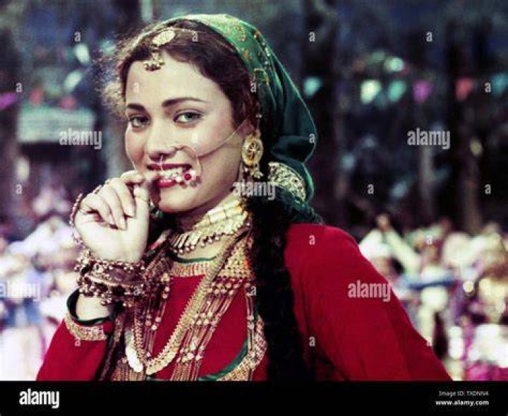 Oldest actress of bollywood Mandakini Most beautiful bollywood