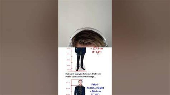 PewDiePie Height: Everything You Need To Know About The YouTube Star