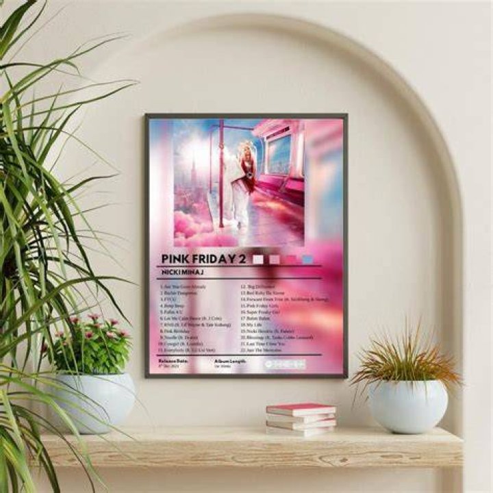Pink Friday 2 Tracklist Leak: What You Need To Know