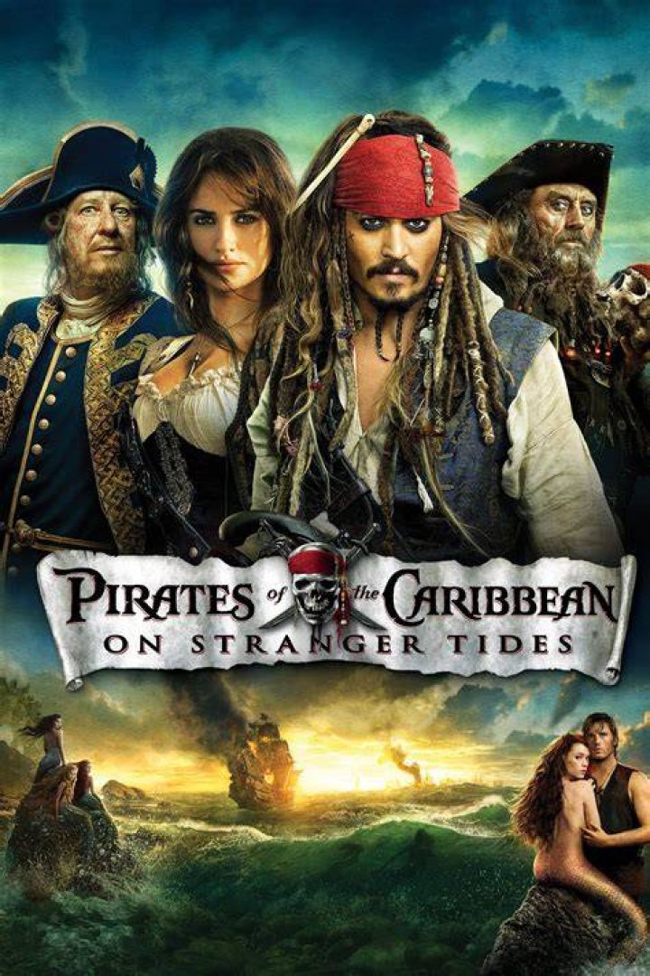 Pirates of the Caribbean Film Series (1993-2007)