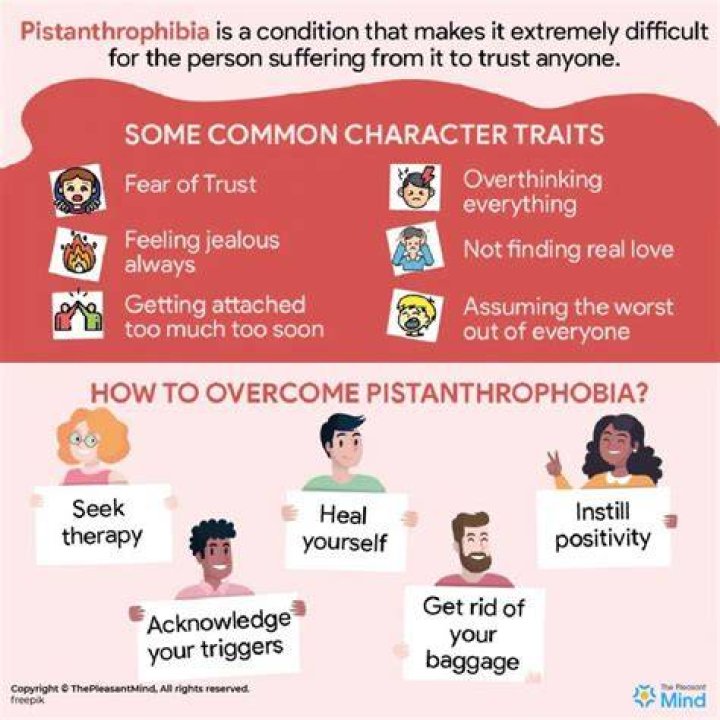 Pistanthrophobia Fear of Trust It's Symptoms and Ways to It