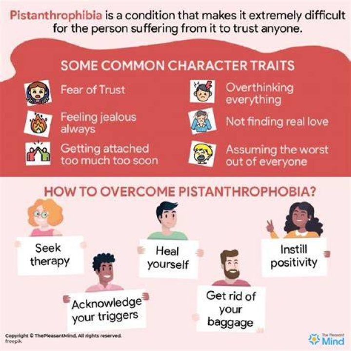Pistanthrophobia Meaning: Understanding The Fear Of Trusting Others