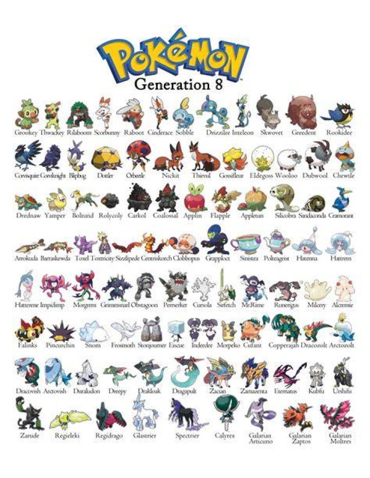 Pok&eacute;mon (All 8 generations)