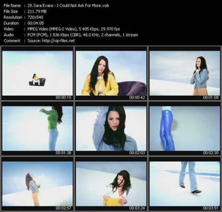 Sara Evans: Could Not Ask For More - The Journey Of A Country Music Icon