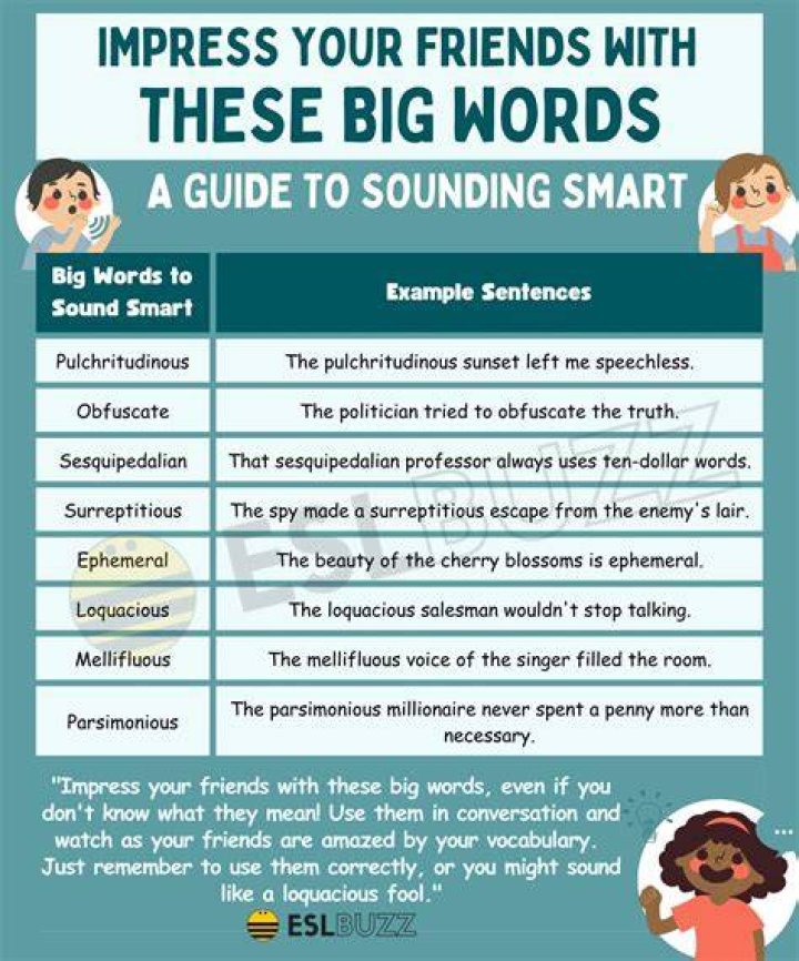 Sound Smart Using English Power Words HubPages