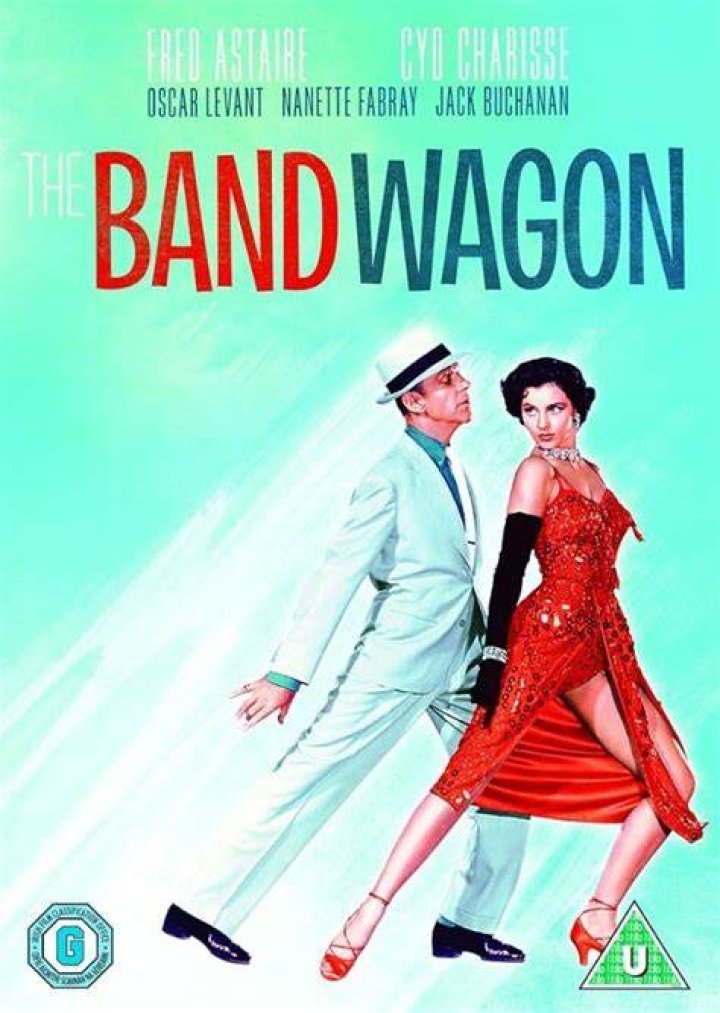 The Band Wagon (2023) Fan Casting on myCast