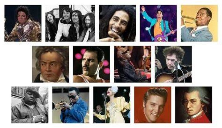 The Greatest Musicians Of All Time: A Journey Through Musical Mastery