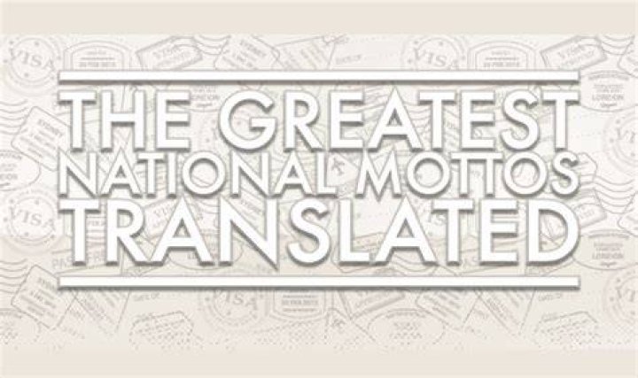 The Greatest National Mottos Translated Educational infographic
