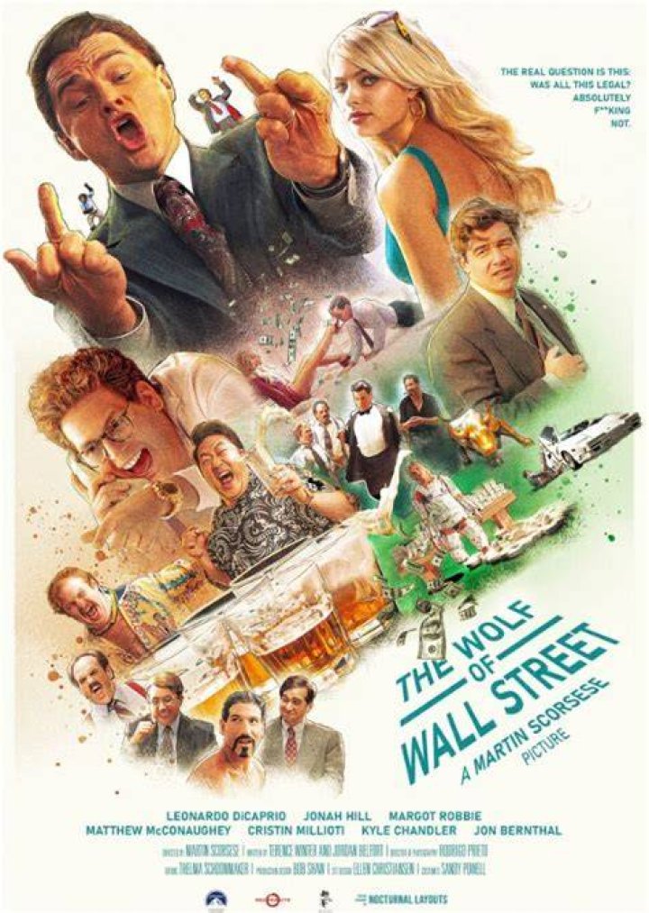 The Wolf of Wall Street (2023) Fan Casting on myCast