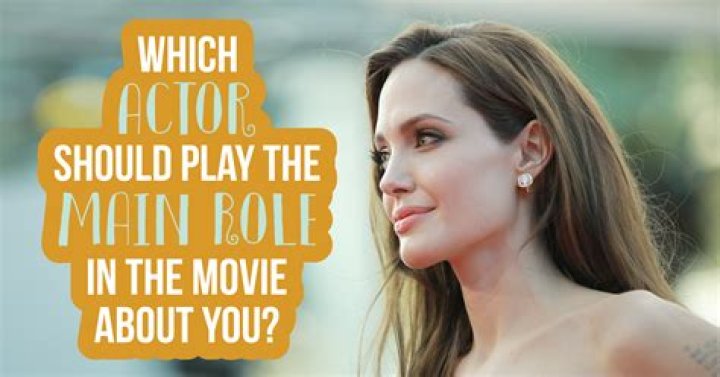 This Actor Should Play This Role...