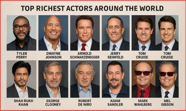 Top 15 Richest Actors in Nigeria 2024 with Net Worth Edudwar