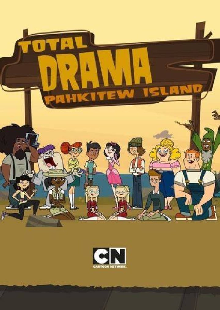 Total Drama Pahkitew Island. Fan Casting on myCast