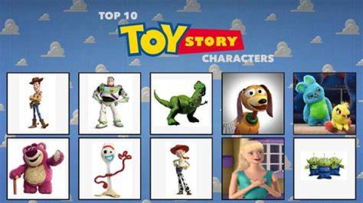 Toy Story if Fictional Characters Made It