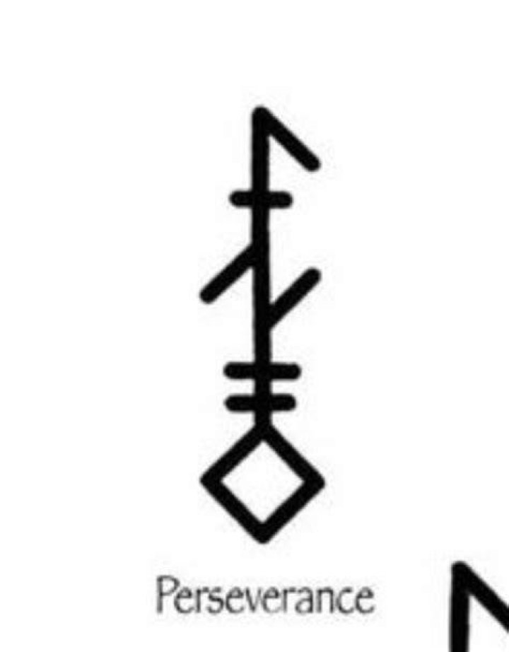 Tribal Tattoo For Perseverance