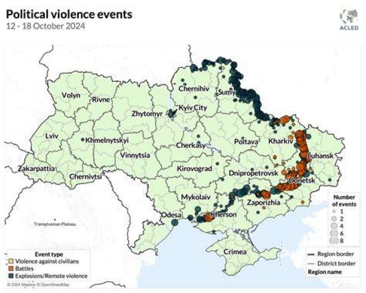 Ukraine