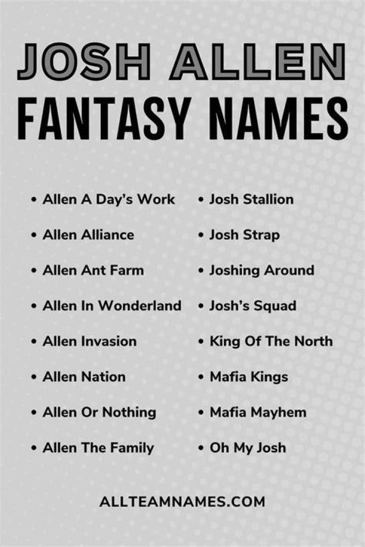 Ultimate Guide To Josh Allen Fantasy Names: Creative Ideas For Your Fantasy Team