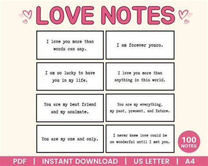 Understanding Crush Notes: The Art Of Expressing Affection