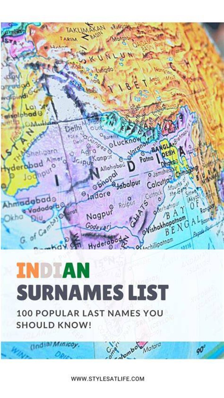 Understanding Indian Surnames: A Comprehensive Guide