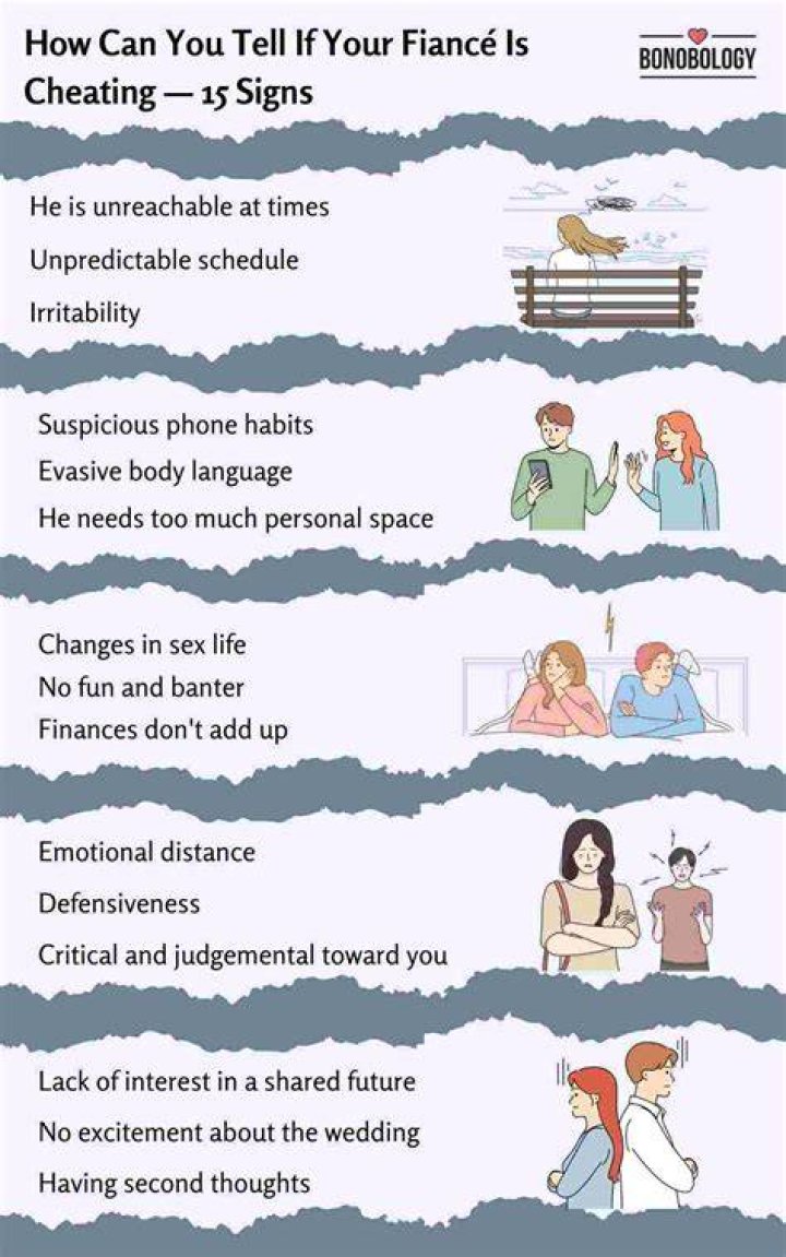 Understanding The Cheating Groom: Signs, Stories, And Solutions