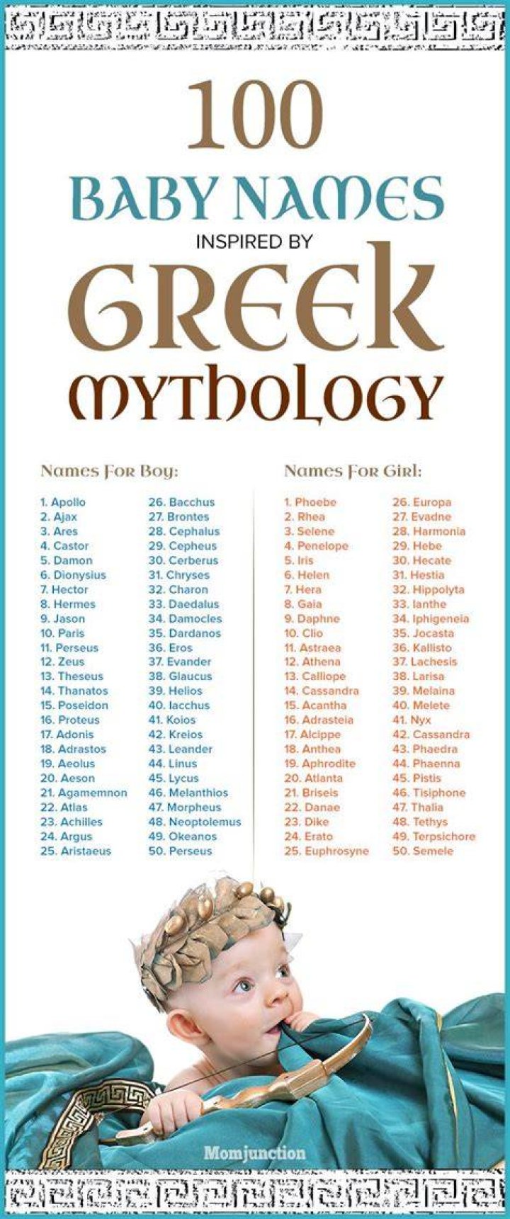 Unique Names Greek Mythology