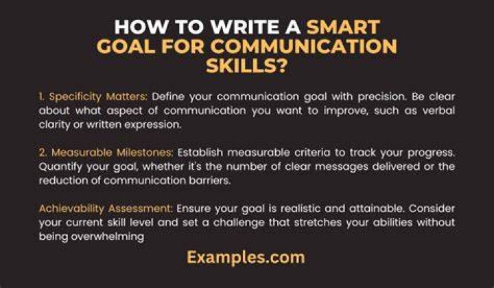 Unlocking The Power Of Smart Words: Enhance Your Communication Skills