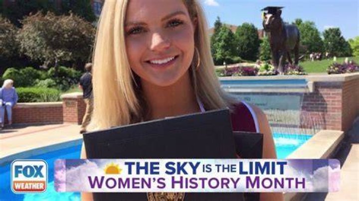 Women Weather: Celebrating The Impact Of Female Meteorologists