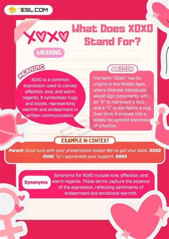 XOXO Meaning: Understanding The Symbol Of Affection