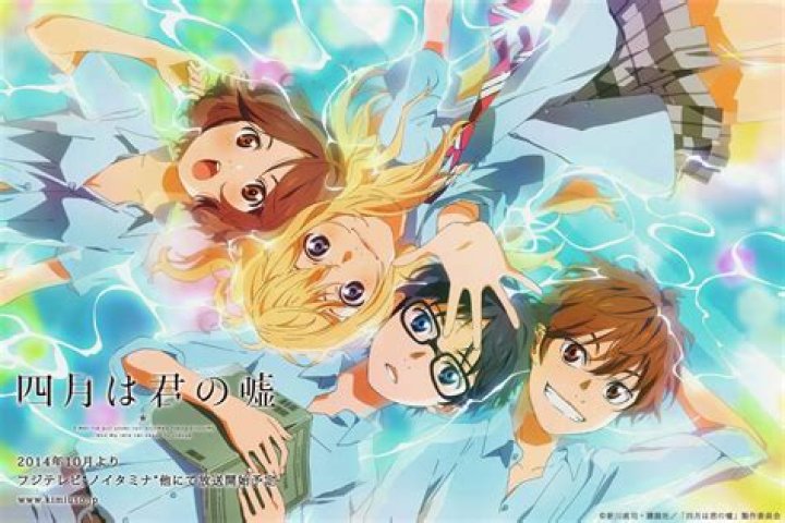 Your Lie in April